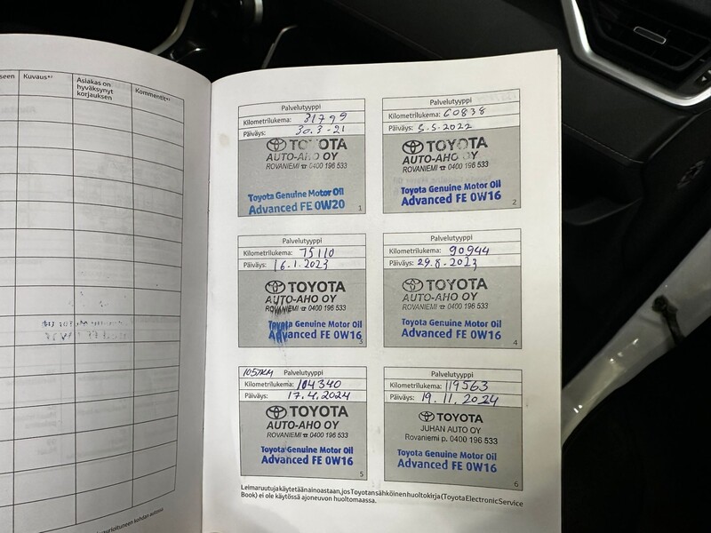 Toyota RAV4 vaihtoauto