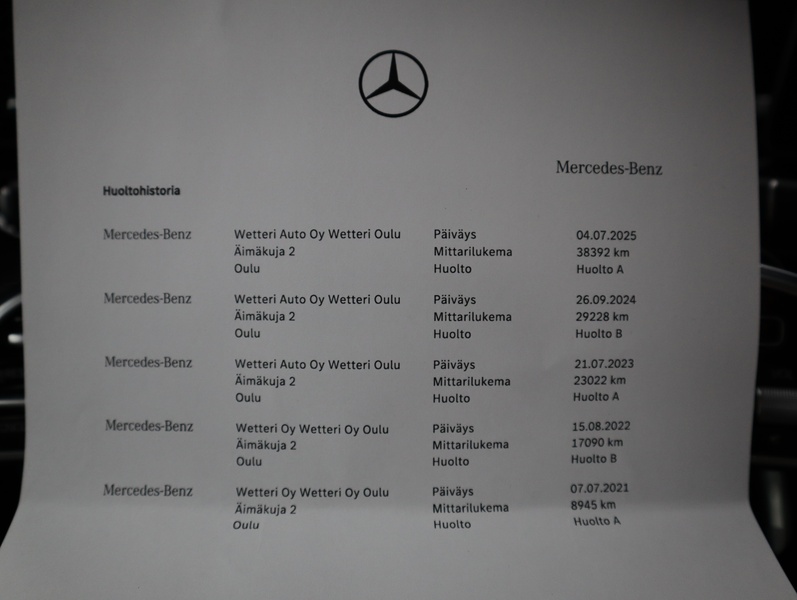 Mercedes-Benz C vaihtoauto