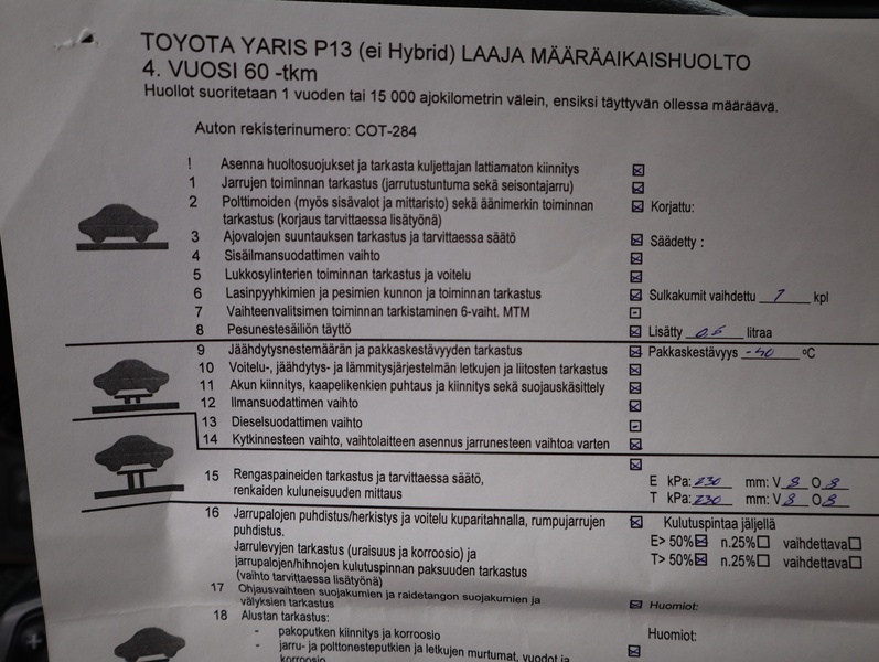 Toyota Yaris vaihtoauto
