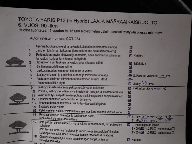 Toyota Yaris vaihtoauto