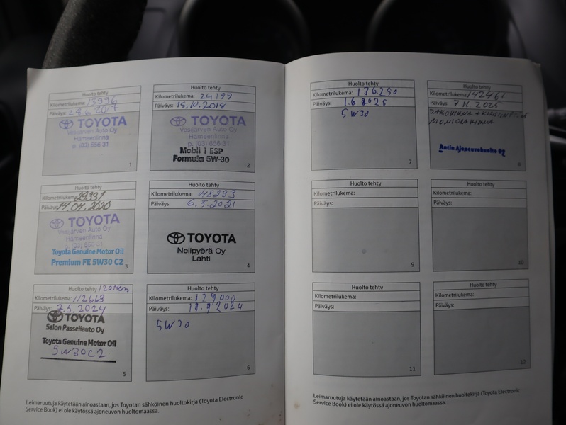 Toyota Land Cruiser vaihtoauto