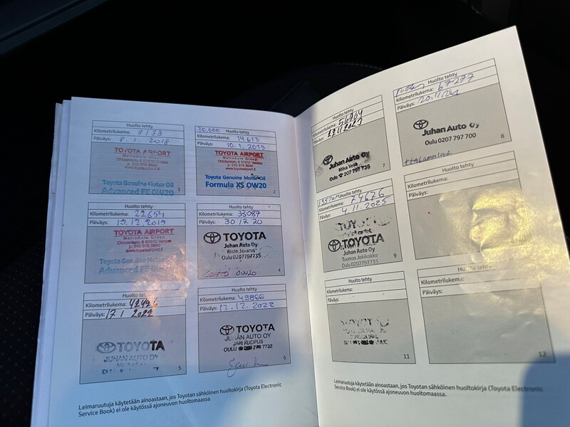 Toyota RAV4 vaihtoauto