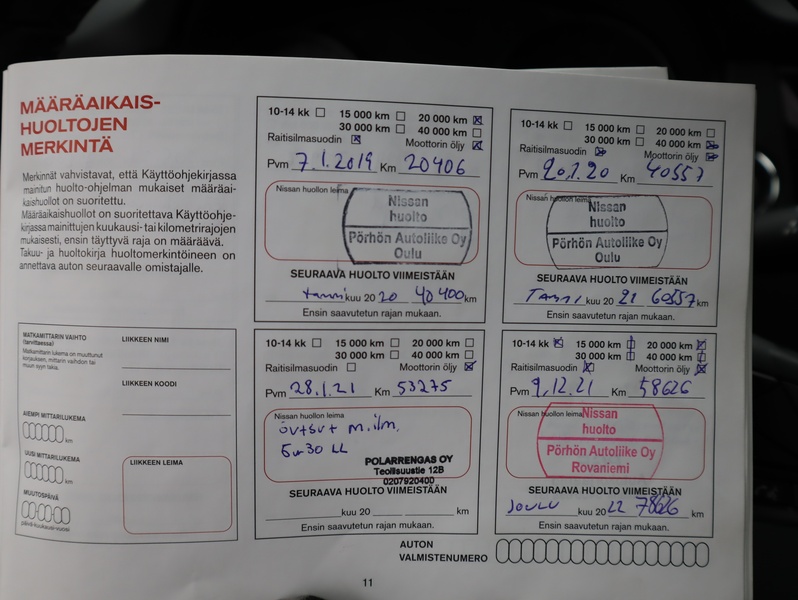 Nissan Qashqai vaihtoauto