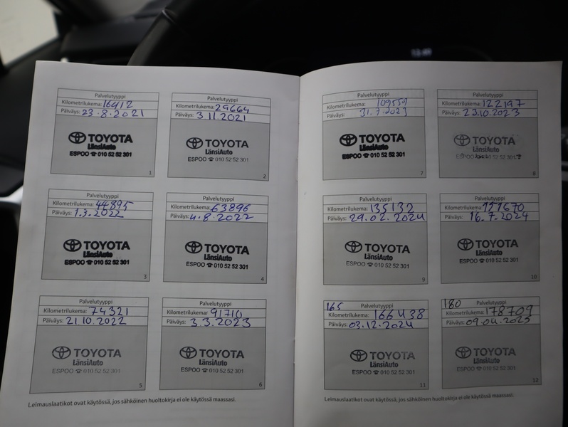 Toyota RAV4 vaihtoauto