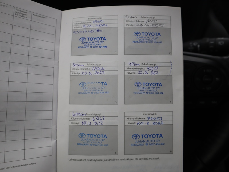 Toyota RAV4 vaihtoauto