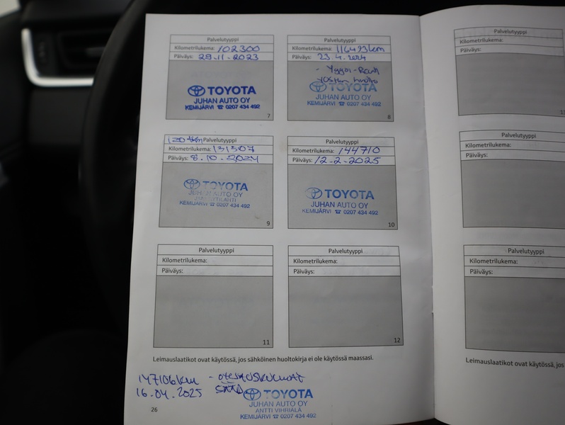 Toyota RAV4 vaihtoauto