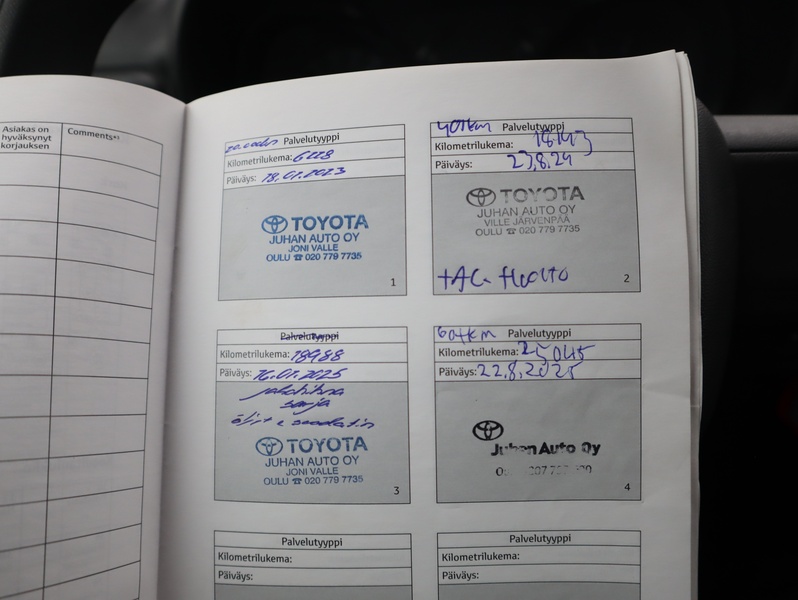 Toyota Proace CITY Verso vaihtoauto