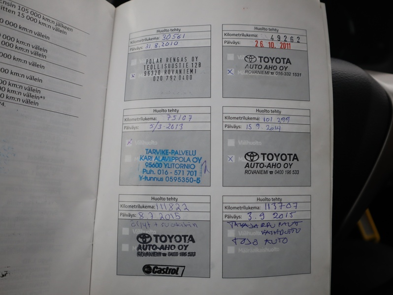 Toyota Avensis vaihtoauto