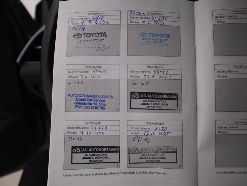 Toyota C-HR vaihtoauto