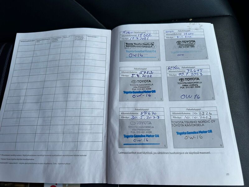 Toyota RAV4 vaihtoauto