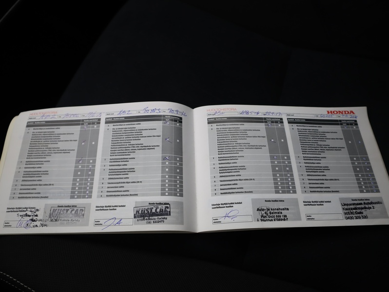 Honda Civic vaihtoauto