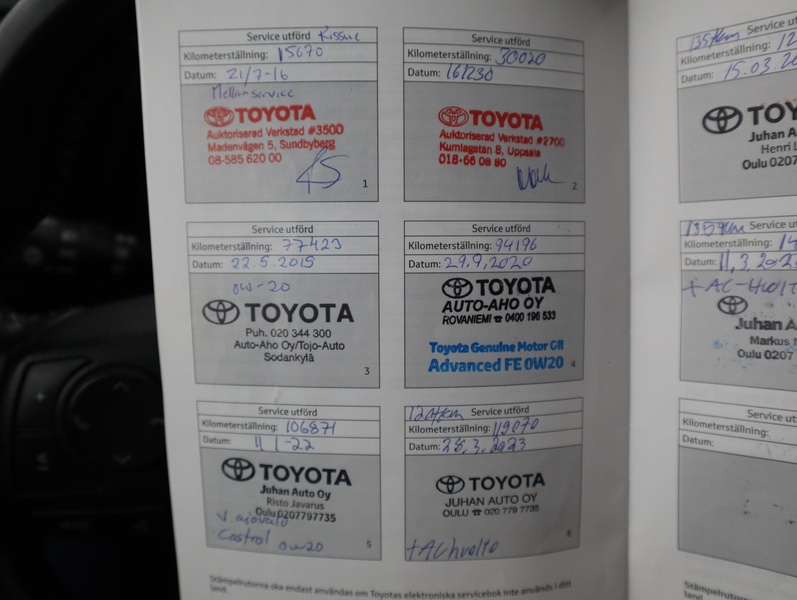 Toyota Auris vaihtoauto