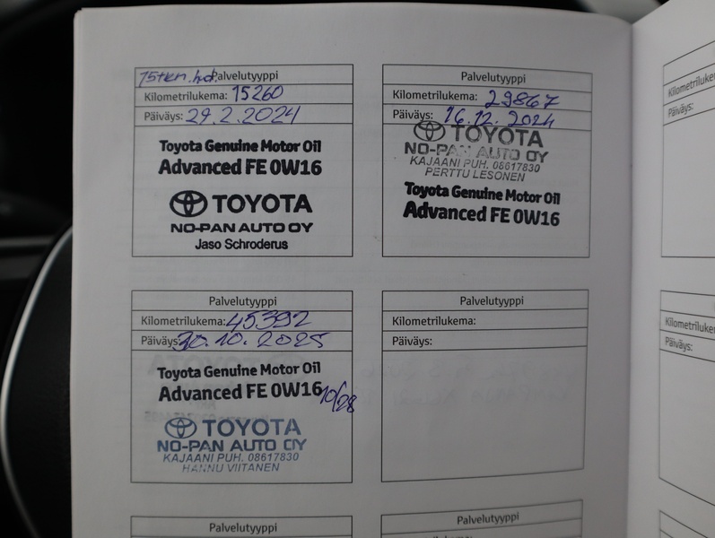 Toyota RAV4 vaihtoauto