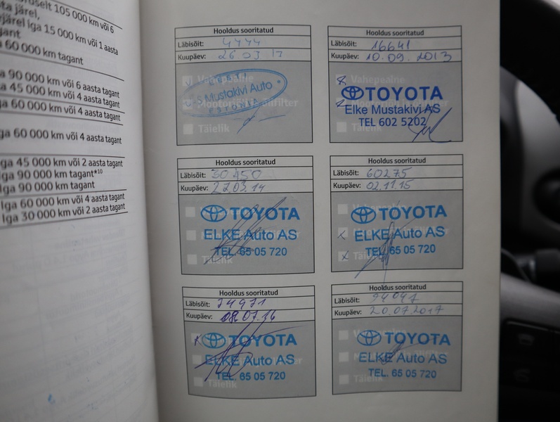 Toyota RAV4 vaihtoauto