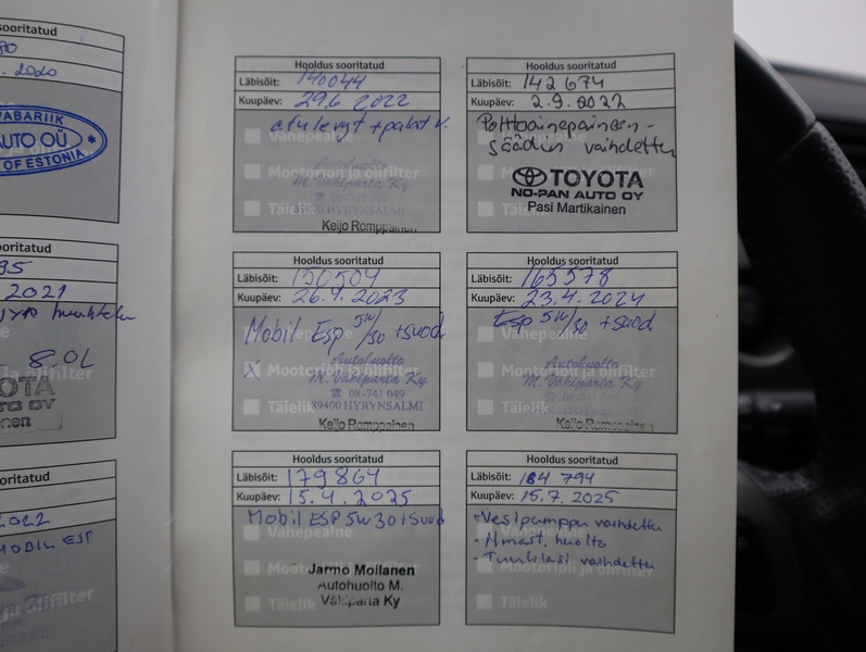 Toyota RAV4 vaihtoauto