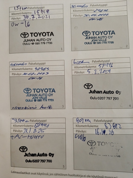 Toyota RAV4 vaihtoauto