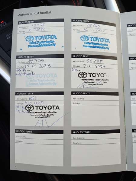 Toyota RAV4 vaihtoauto