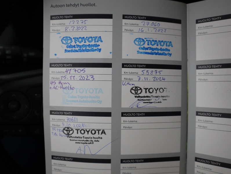 Toyota RAV4 vaihtoauto