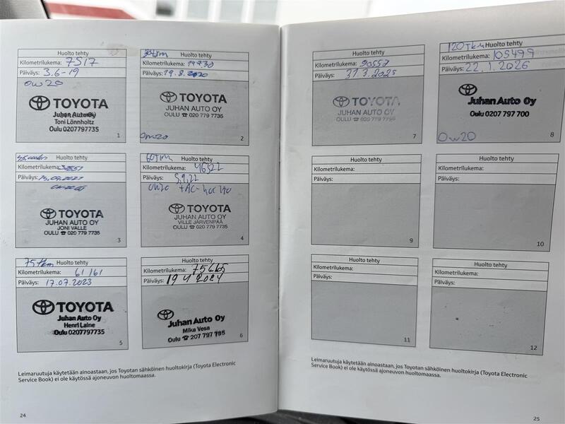 Toyota Yaris vaihtoauto