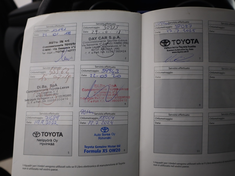 Toyota Auris vaihtoauto