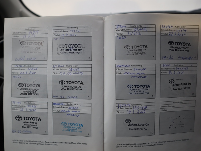 Toyota Yaris vaihtoauto