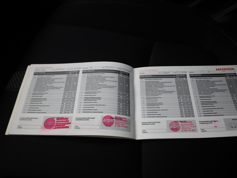 Honda Civic vaihtoauto