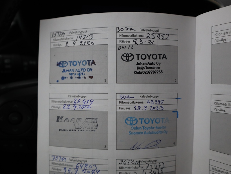 Toyota Corolla vaihtoauto