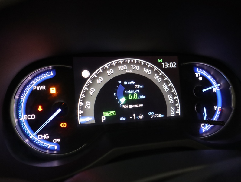 Toyota RAV4 vaihtoauto