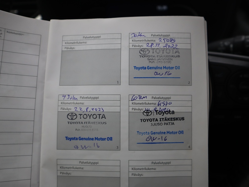 Toyota RAV4 vaihtoauto