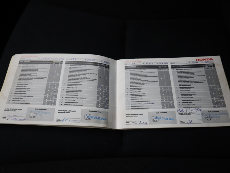 Honda Civic vaihtoauto