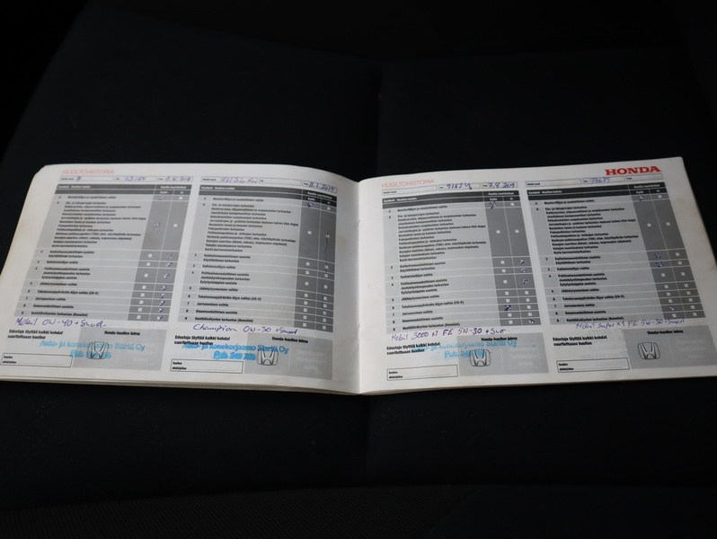 Honda Civic vaihtoauto