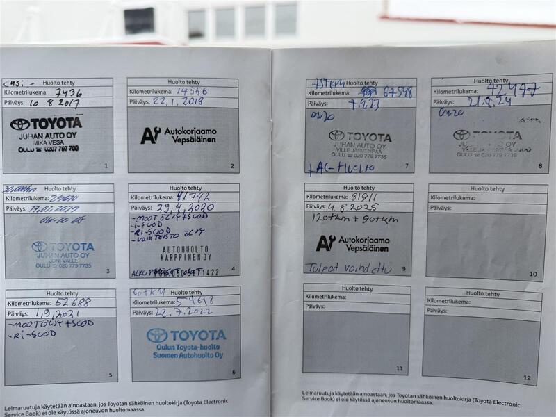 Toyota Avensis vaihtoauto