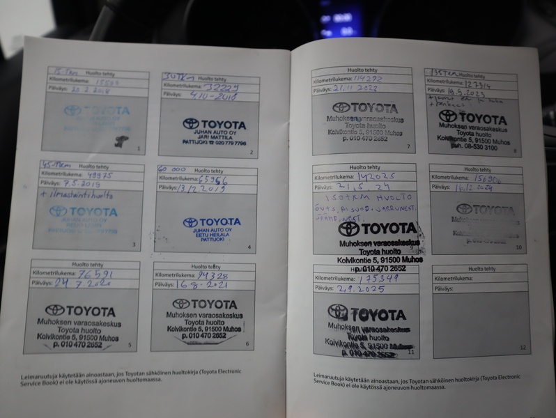 Toyota Avensis vaihtoauto