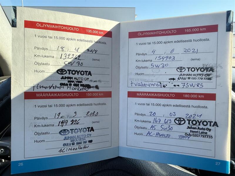 Toyota Corolla vaihtoauto