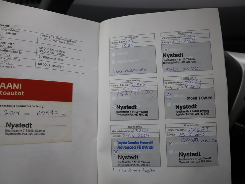 Toyota Verso vaihtoauto