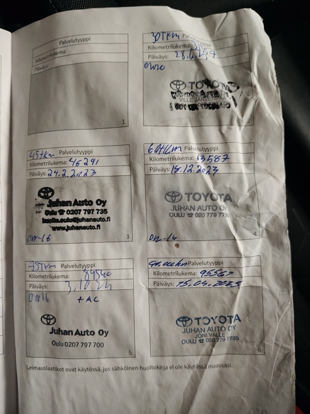 Toyota Corolla vaihtoauto