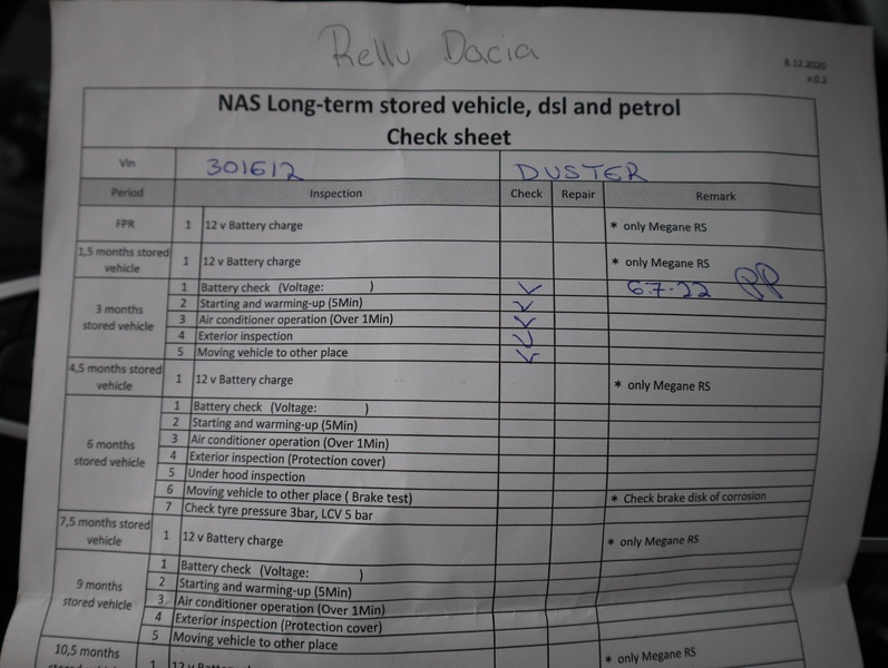 Dacia Duster vaihtoauto