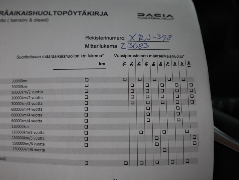 Dacia Duster vaihtoauto