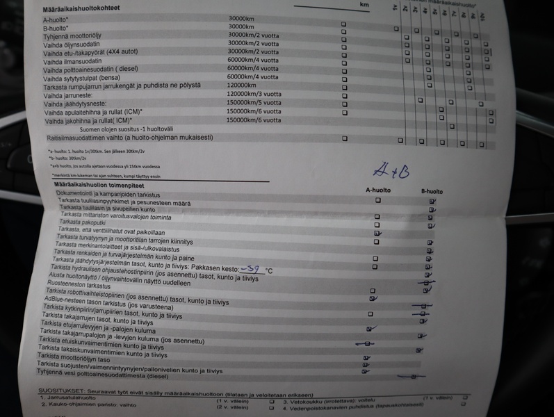 Dacia Duster vaihtoauto