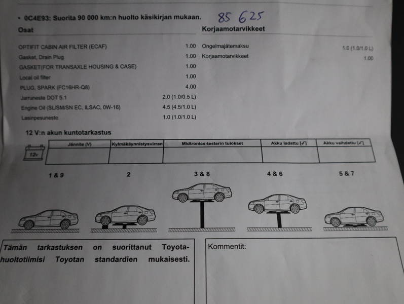 Toyota RAV4 vaihtoauto