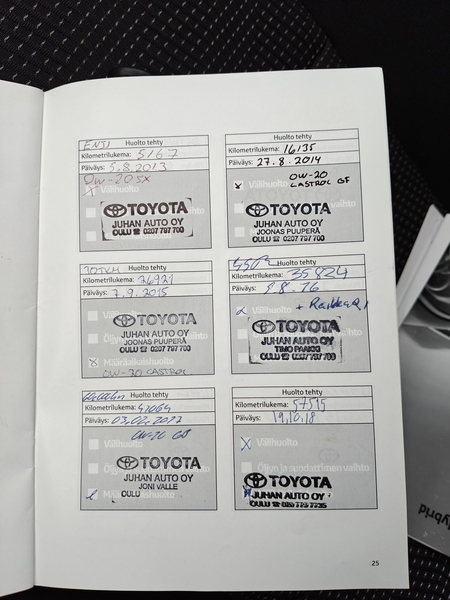 Toyota Auris vaihtoauto