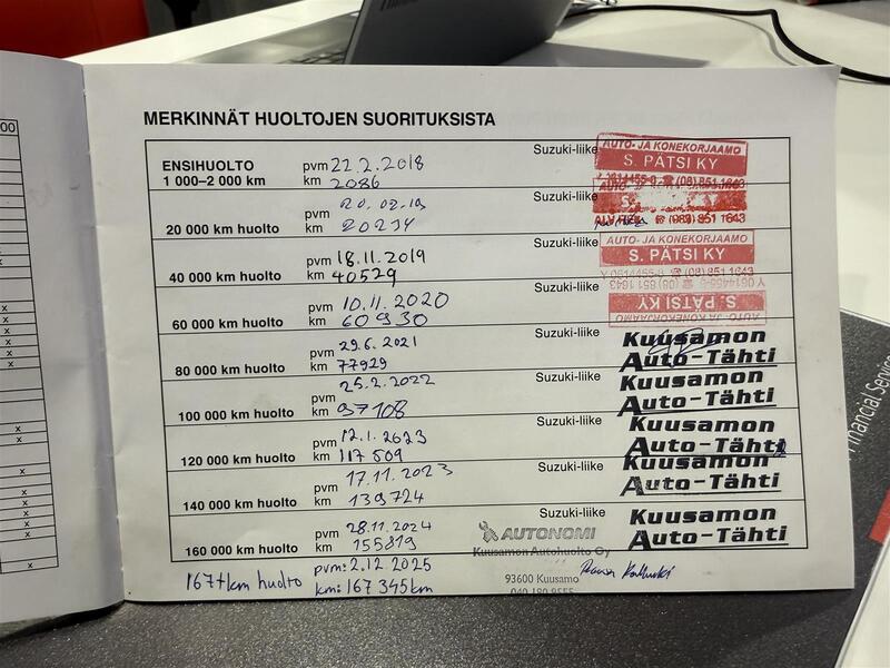 Suzuki Vitara vaihtoauto