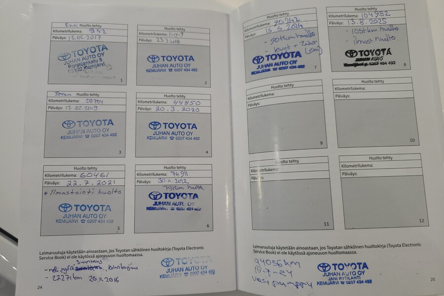 Toyota Avensis vaihtoauto