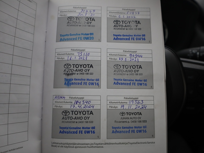 Toyota RAV4 vaihtoauto