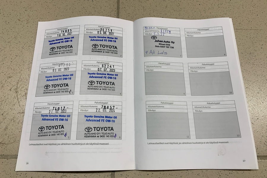 Toyota C-HR vaihtoauto