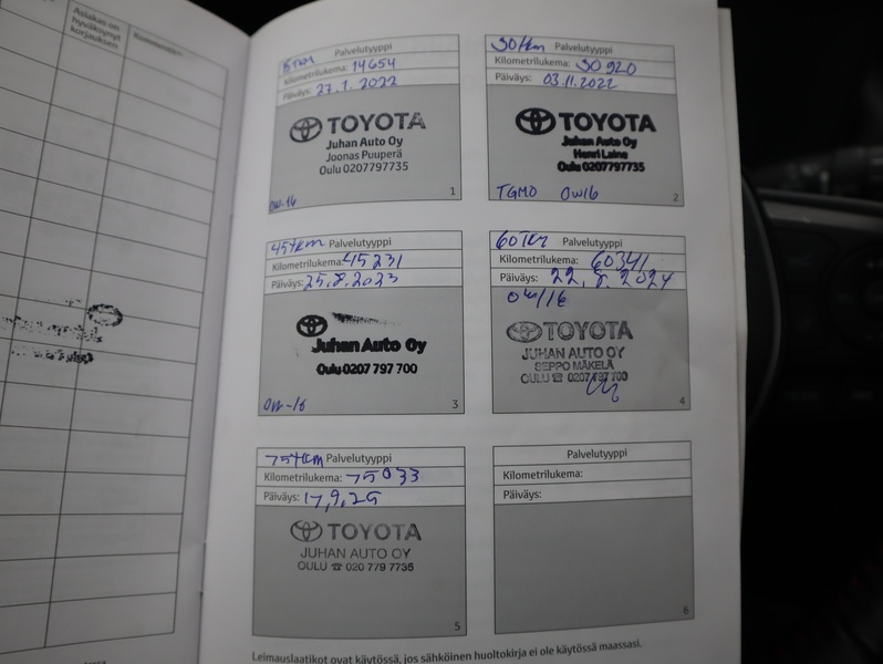 Toyota RAV4 vaihtoauto