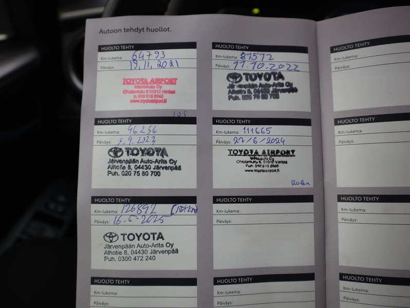 Toyota RAV4 vaihtoauto