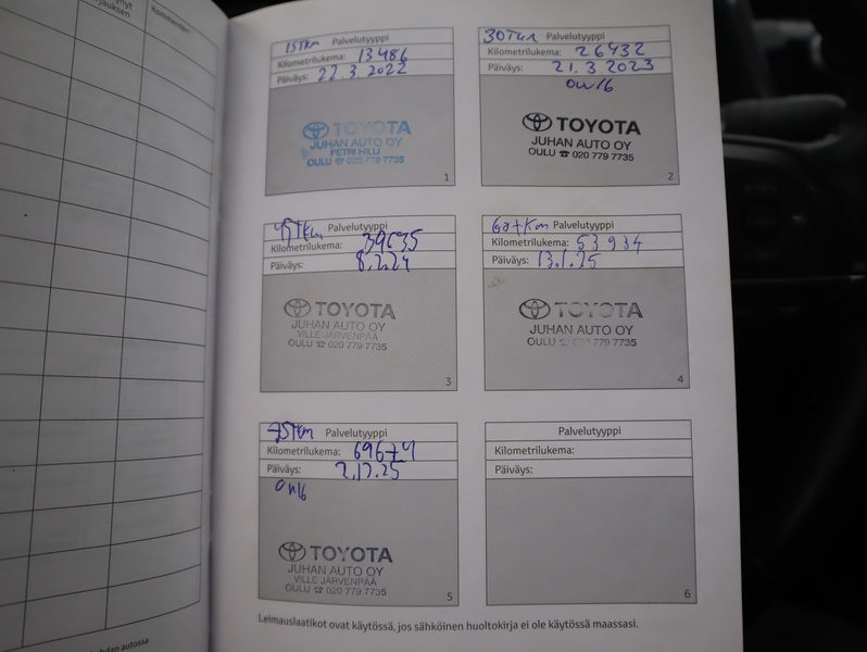 Toyota Camry vaihtoauto