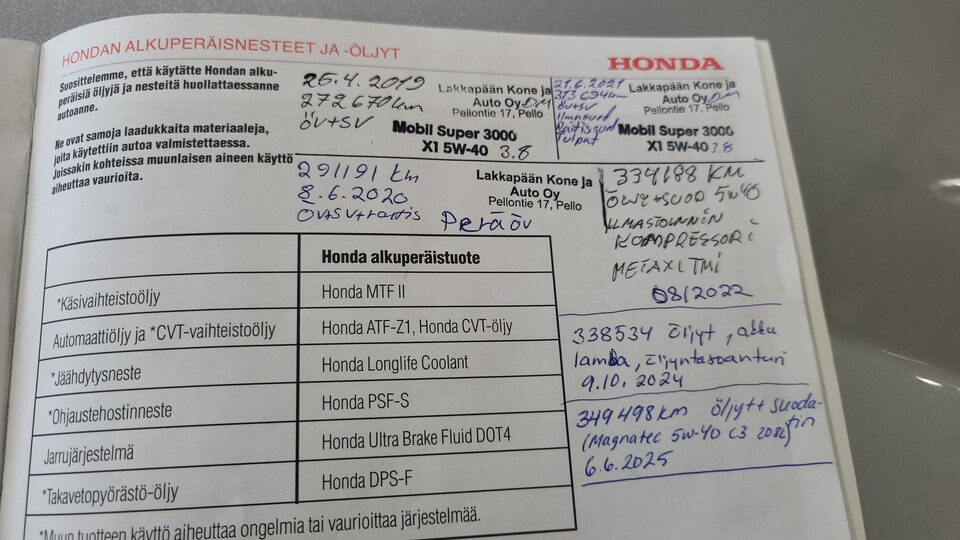 Honda CR-V vaihtoauto