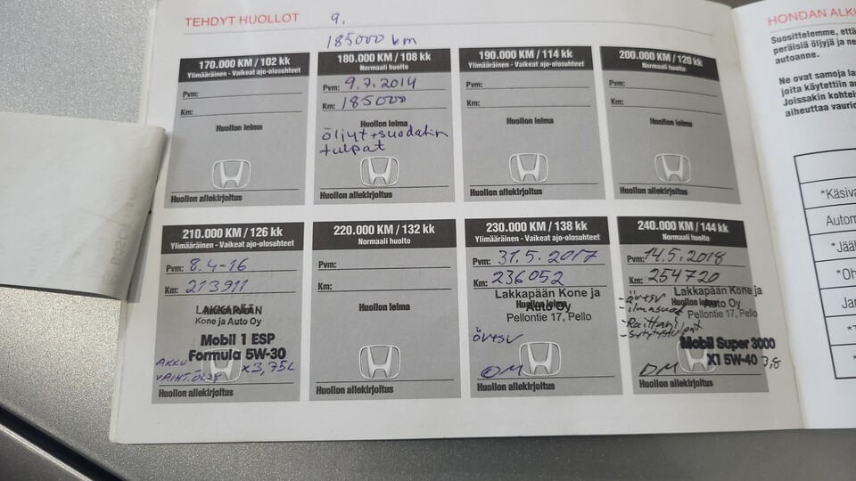 Honda CR-V vaihtoauto